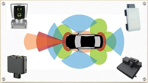 Suchit Kr - Advanced Driver Assistance Systems (ADAS) (Download)