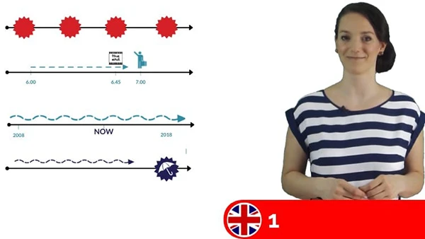 Bianka Molnar – English Grammar – All 12 Tenses and verb structures (Download)