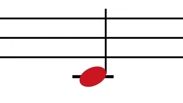 Read Music FAST! (Download)